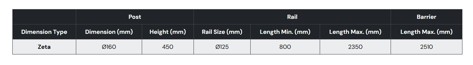 product.Name