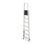 product.Name