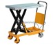 product.Name